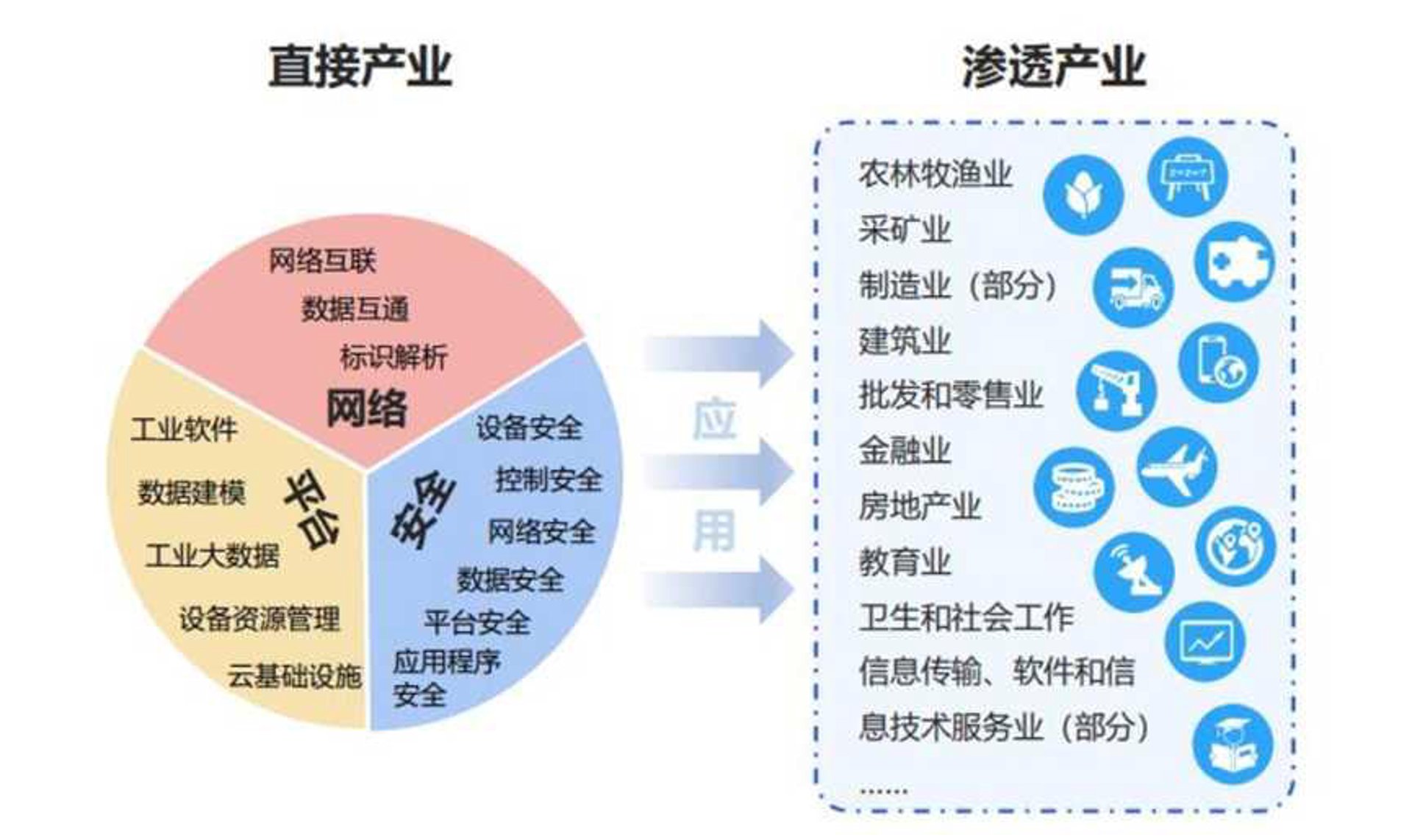 澎涧网络科技